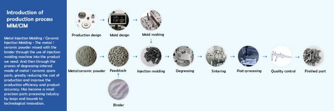 Micro Motor Powder Metallurgy Components Of Inspection Machine Bicycle 0