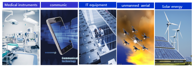 Testing Equipment Precision Machined Parts Laser Cutting Equipment Parts 3